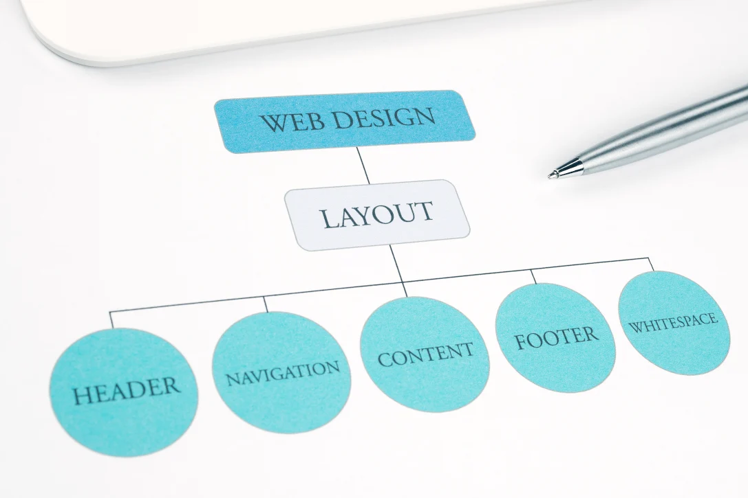 Redesign und Modernisierung einer bestehenden Unternehmenswebsite