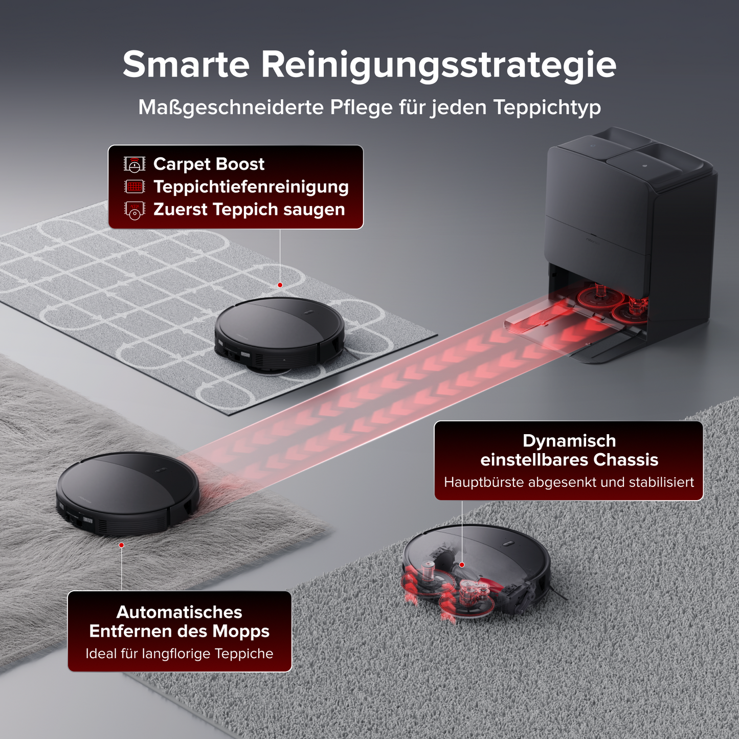 Roborock Saros 20 – AdaptiLift Chassis 3.0 für die reibungslose Überwindung von Schwellen, mit einer Saugkraft von 36.000 Pa